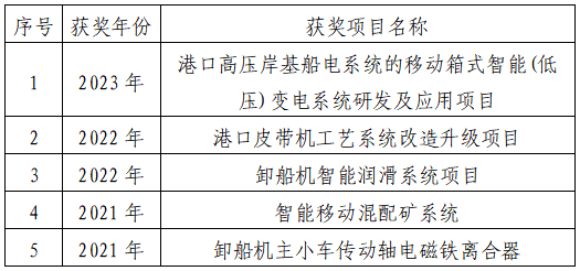 微信图片_20231213203342.png